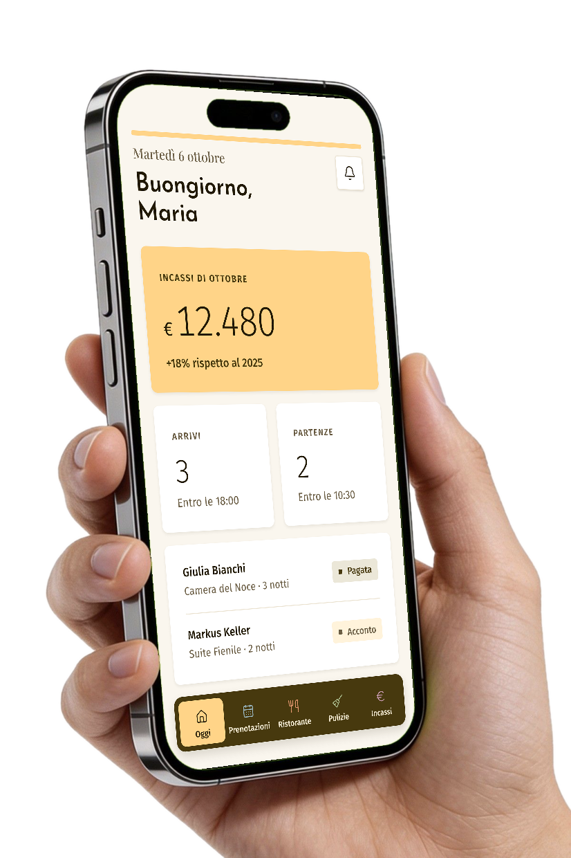 La schermata oggi di Fattore su uno smartphone tenuto in mano: incassi di ottobre 12.480 euro, 3 arrivi e 2 partenze.