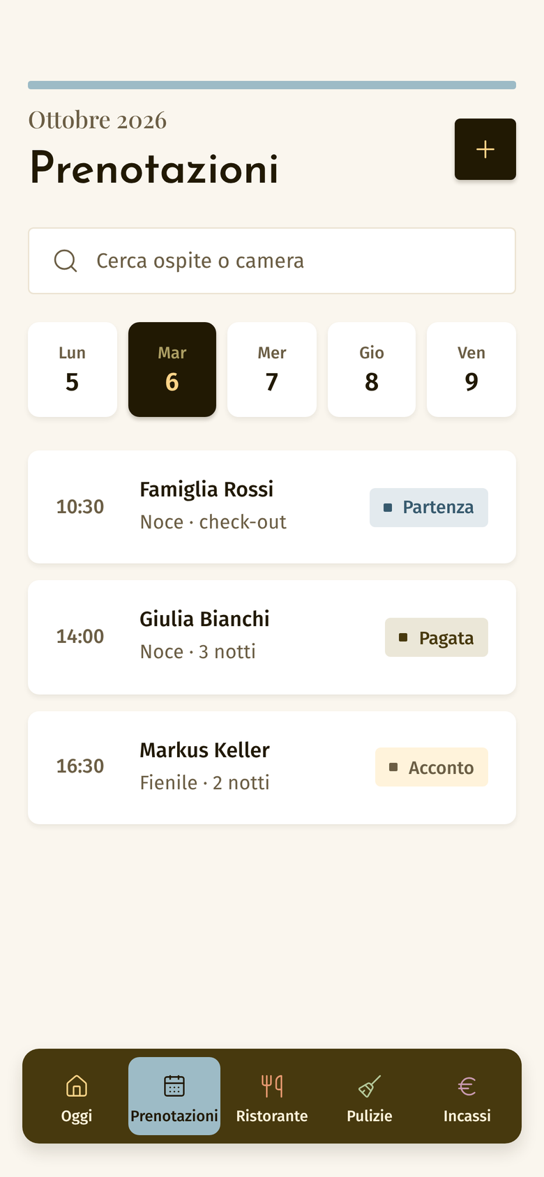 Le prenotazioni della settimana in Fattore, lette dai calendari.